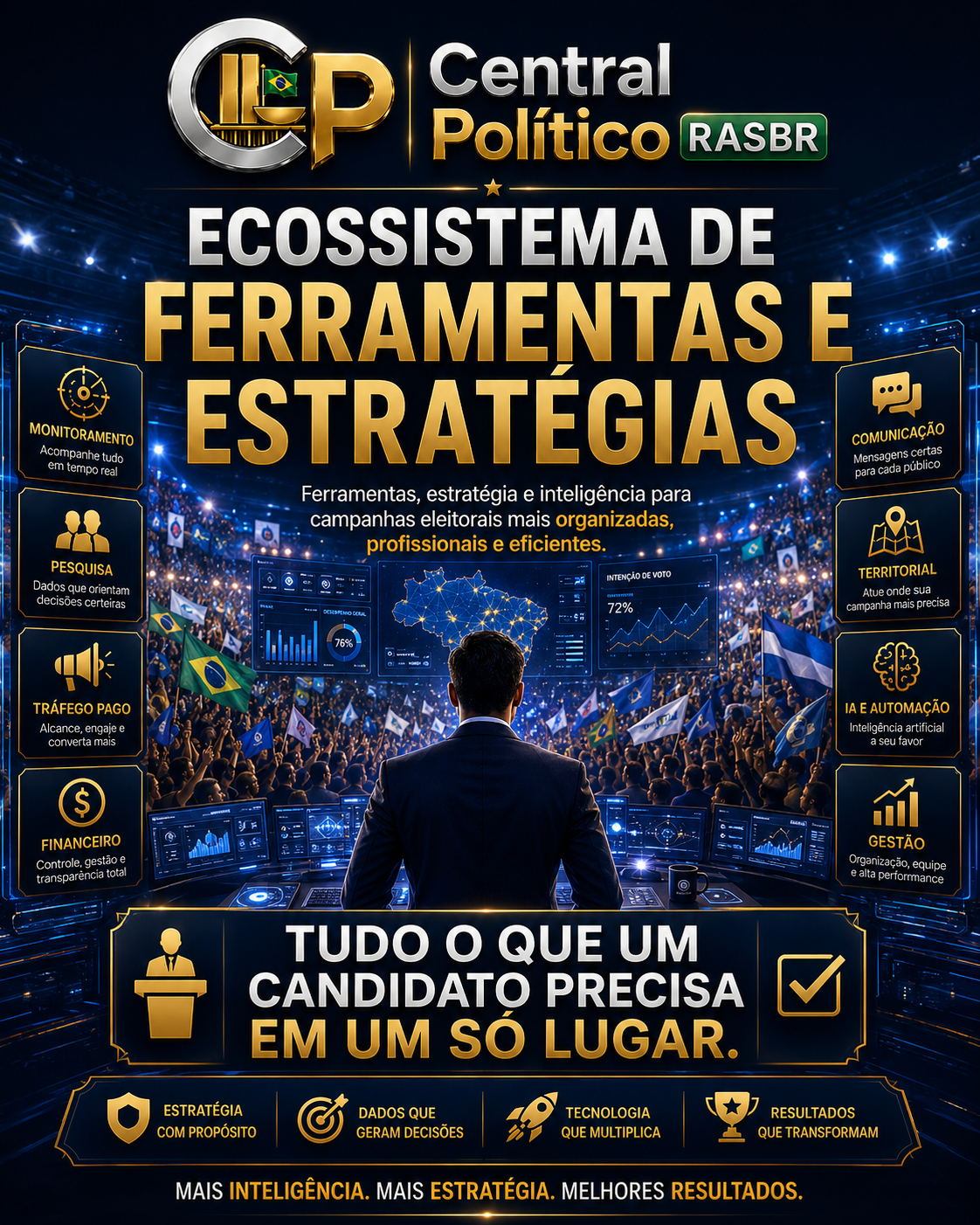CENTRAL POLÍTICO RasBR